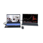 Pantalla dividida 300cd/M2 monitor portátil de 15,6 pulgadas para el ordenador portátil/Smartphone